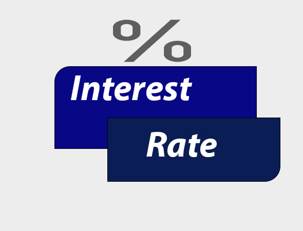 Machhapuchre Bank Limited Interest Rate