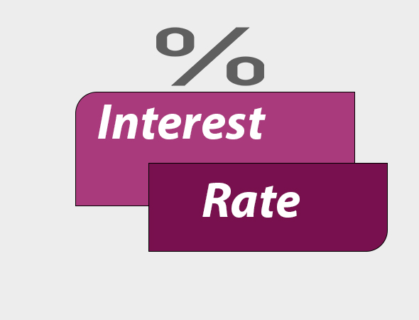 Prime Commercial Bank Limited Interest Rate