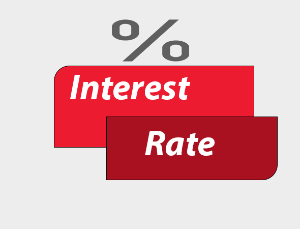 NIC ASIA BANK LIMITED INTEREST RATE