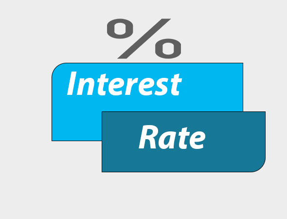 Nepal SBI Bank Limited Interest Rate