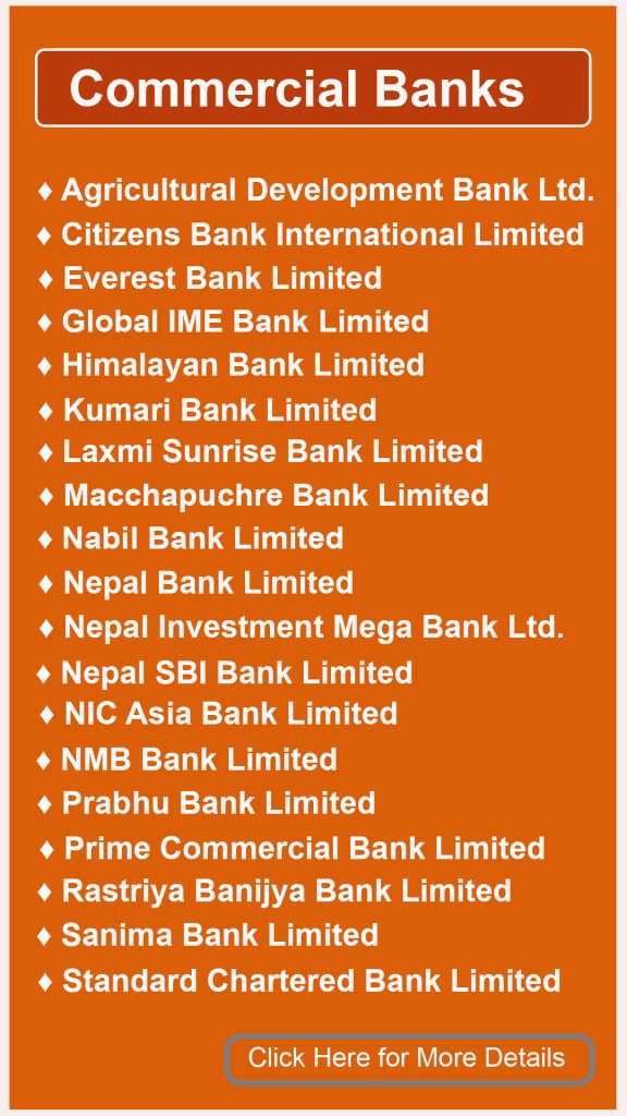 Commercial Banks in Nepal